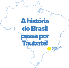 Mapa do Brasil destacando Taubaté